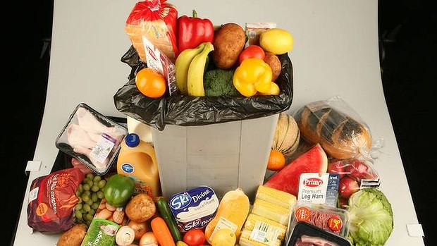 продуктовое расточительство продуктовое расточительство